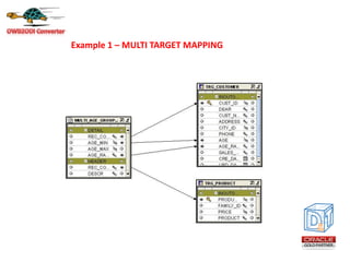 Example 1 – MULTI TARGET MAPPING
 