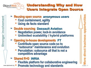 Understanding Why and How
                                         Users Integrate Open Source




                                                                                More direct business opportunities
                        ► Reusing open source anonymous users
Stronger involvement




                            Cost containment, agility
                            Using de facto standard
                        ► Double sourcing Dassault Aviation
                            Negotiation power, lock-in avoidance
                                  Unlimited scalability / hybrid platforms
                        ► Opening in-house developments FT
                            Contribute open source code so to
                             “outsource” maintenance and evolution
                            Percolation: outsource all that is not a
                             competitive advantage
                        ► Shared R+D INRIA
                            Flexible platform for collaborative engineering
                            Promote technology and standards
             www.objectweb.org                                                 F.Letellier – 1 7
 