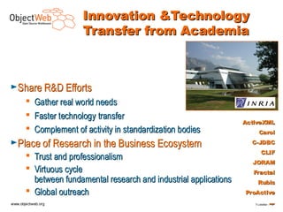 Innovation &Technology
                        Transfer from Academia



►Share R&D Efforts
          Gather real world needs
          Faster technology transfer
                                                                    ActiveXML
          Complement of activity in standardization bodies              Carol
►Place of Research in the Business Ecosystem                          C-JDBC
                                                                           CLIF
        Trust and professionalism
                                                                      JORAM
        Virtuous cycle                                                Fractal
         between fundamental research and industrial applications       Rubis
        Global outreach                                            ProActive
www.objectweb.org                                                                  …
                                                                       F.Letellier – 1 9
 