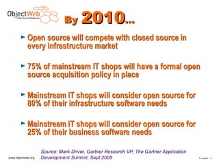 By     2010…
       ► Open source will compete with closed source in
            every infrastructure market

       ► 75% of mainstream IT shops will have a formal open
            source acquisition policy in place

       ► Mainstream IT shops will consider open source for
            80% of their infrastructure software needs

       ► Mainstream IT shops will consider open source for
            25% of their business software needs

                    Source: Mark Driver, Gartner Research VP, The Gartner Application
www.objectweb.org   Development Summit, Sept 2005                                       F.Letellier – 5
 