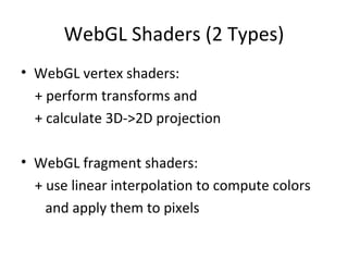 WebGL Shaders (2 Types)
• WebGL vertex shaders:
  + perform transforms and
  + calculate 3D->2D projection

• WebGL fragment shaders:
  + use linear interpolation to compute colors
    and apply them to pixels
 