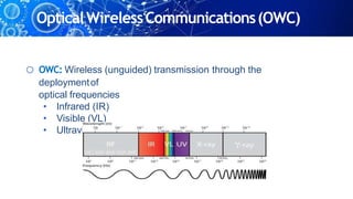OpticalWirelessCommunications(OWC)
o OWC: Wireless (unguided) transmission through the
deploymentof
optical frequencies
• Infrared (IR)
• Visible (VL)
• Ultraviolet (UV)
 