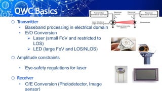 OWC Basics
o Transmitter
• Baseband processing in electrical domain
• E/O Conversion
 Laser (small FoV and restricted to
LOS)
 LED (large FoV and LOS/NLOS)
o Amplitude constraints
• Eye-safety regulations for laser
o Receiver
• O/E Conversion (Photodetector, Image
sensor)
 