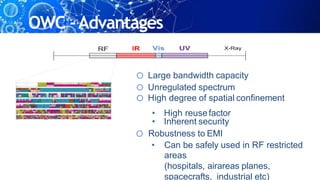 o Large bandwidth capacity
o Unregulated spectrum
o High degree of spatial confinement
• High reusefactor
• Inherent security
o Robustness to EMI
• Can be safely used in RF restricted
areas
(hospitals, airareas planes,
spacecrafts, industrial etc)
OWC -Advantages
 