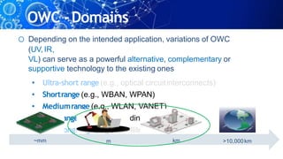 OWC -Domains
o Depending on the intended application, variations of OWC
(UV, IR,
VL) can serve as a powerful alternative, complementary or
supportive technology to the existing ones
• Ultra-short range (e.g., optical circuitinterconnects)
• Shortrange (e.g., WBAN, WPAN)
• Mediumrange (e.g., WLAN, VANET)
• Long range (e.g., inter-building connections)
• Ultra-longrange (e.g., satellite links)
~mm >10,000km
km
m
 