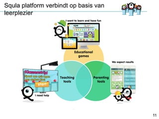 Squla platform verbindt op basis van
leerplezier

11

 