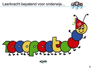 Leerkracht bepalend voor onderwijs…

8

 