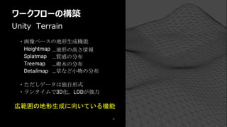 ワークフローの構築
13
Unity Terrain
・ただしデータは独自形式
・ランタイムで3D化。LODが強力
・画像ベースの地形生成機能
Heightmap
Splatmap
Treemap
Detailmap
…地形の高さ情報
…草など小物の分布
…質感の分布
…樹木の分布
広範囲の地形生成に向いている機能
 