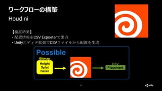 ワークフローの構築
25
【検証結果】
・配置情報をCSV Expoeterで出力
・Unityエディタ拡張でCSVファイルから配置を生成
Houdini
Height
Splat
Detail
Bitmap
Placement
CSV
Possible
 
