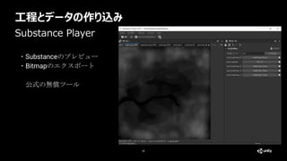 工程とデータの作り込み
46
Substance Player
・Substanceのプレビュー
・Bitmapのエクスポート
公式の無償ツール
 