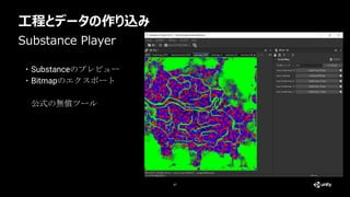 工程とデータの作り込み
47
Substance Player
・Substanceのプレビュー
・Bitmapのエクスポート
公式の無償ツール
 