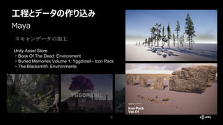 工程とデータの作り込み
59
Maya
Unity Asset Store
・Book Of The Dead: Environment
・Buried Memories Volume 1: Yggdrasil - Icon Pack
・The Blacksmith: Environments
スキャンデータの加工
 