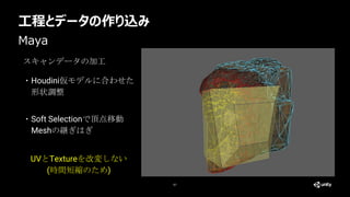 工程とデータの作り込み
61
Maya
スキャンデータの加工
・Houdini仮モデルに合わせた
形状調整
UVとTextureを改変しない
(時間短縮のため)
・Soft Selectionで頂点移動
Meshの継ぎはぎ
 