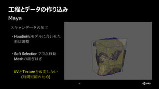 工程とデータの作り込み
62
Maya
スキャンデータの加工
・Houdini仮モデルに合わせた
形状調整
UVとTextureを改変しない
(時間短縮のため)
・Soft Selectionで頂点移動
Meshの継ぎはぎ
 
