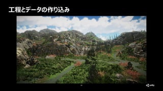 工程とデータの作り込み
69
 