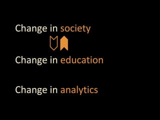Change in society
Change in education
Change in analytics

 