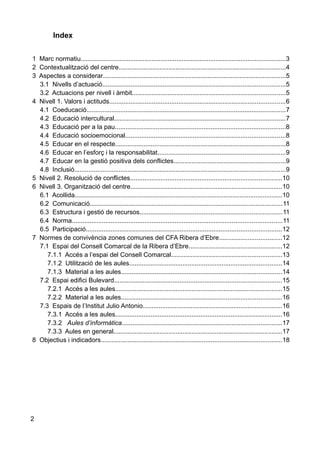 Index
1 Marc normatiu...................................................................................................................3
2 Contextualització del centre..............................................................................................4
3 Aspectes a considerar.......................................................................................................5
3.1 Nivells d’actuació.......................................................................................................5
3.2 Actuacions per nivell i àmbit......................................................................................5
4 Nivell 1. Valors i actituds...................................................................................................6
4.1 Coeducació................................................................................................................7
4.2 Educació intercultural................................................................................................7
4.3 Educació per a la pau................................................................................................8
4.4 Educació socioemocional..........................................................................................8
4.5 Educar en el respecte................................................................................................8
4.6 Educar en l’esforç i la responsabilitat........................................................................9
4.7 Educar en la gestió positiva dels conflictes...............................................................9
4.8 Inclusió.......................................................................................................................9
5 Nivell 2. Resolució de conflictes.....................................................................................10
6 Nivell 3. Organització del centre.....................................................................................10
6.1 Acollida.....................................................................................................................10
6.2 Comunicació............................................................................................................11
6.3 Estructura i gestió de recursos................................................................................11
6.4 Norma......................................................................................................................11
6.5 Participació..............................................................................................................12
7 Normes de convivència zones comunes del CFA Ribera d’Ebre...................................12
7.1 Espai del Consell Comarcal de la Ribera d’Ebre....................................................12
7.1.1 Accés a l’espai del Consell Comarcal..............................................................13
7.1.2 Utilització de les aules......................................................................................14
7.1.3 Material a les aules..........................................................................................14
7.2 Espai edifici Bulevard..............................................................................................15
7.2.1 Accés a les aules..............................................................................................15
7.2.2 Material a les aules..........................................................................................16
7.3 Espais de l’Institut Julio Antonio..............................................................................16
7.3.1 Accés a les aules..............................................................................................16
7.3.2 Aules d’informàtica..........................................................................................17
7.3.3 Aules en general...............................................................................................17
8 Objectius i indicadors......................................................................................................18
2
 