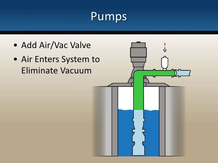 Air Valve Basic Training