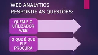 WEB ANALYTICS
RESPONDE ÀS QUESTÕES:
QUEM É O
UTILIZADOR
WEB
O QUE É QUE
ELE
PROCURA
 