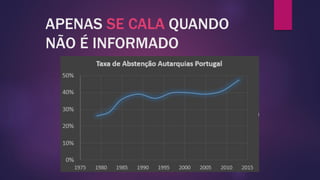 APENAS SE CALA QUANDO
NÃO É INFORMADO
 