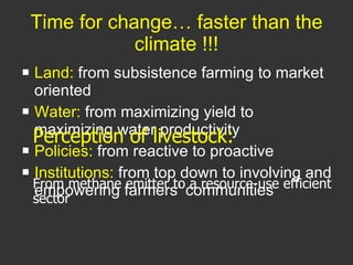 Improving livestock water productivity under changing climate