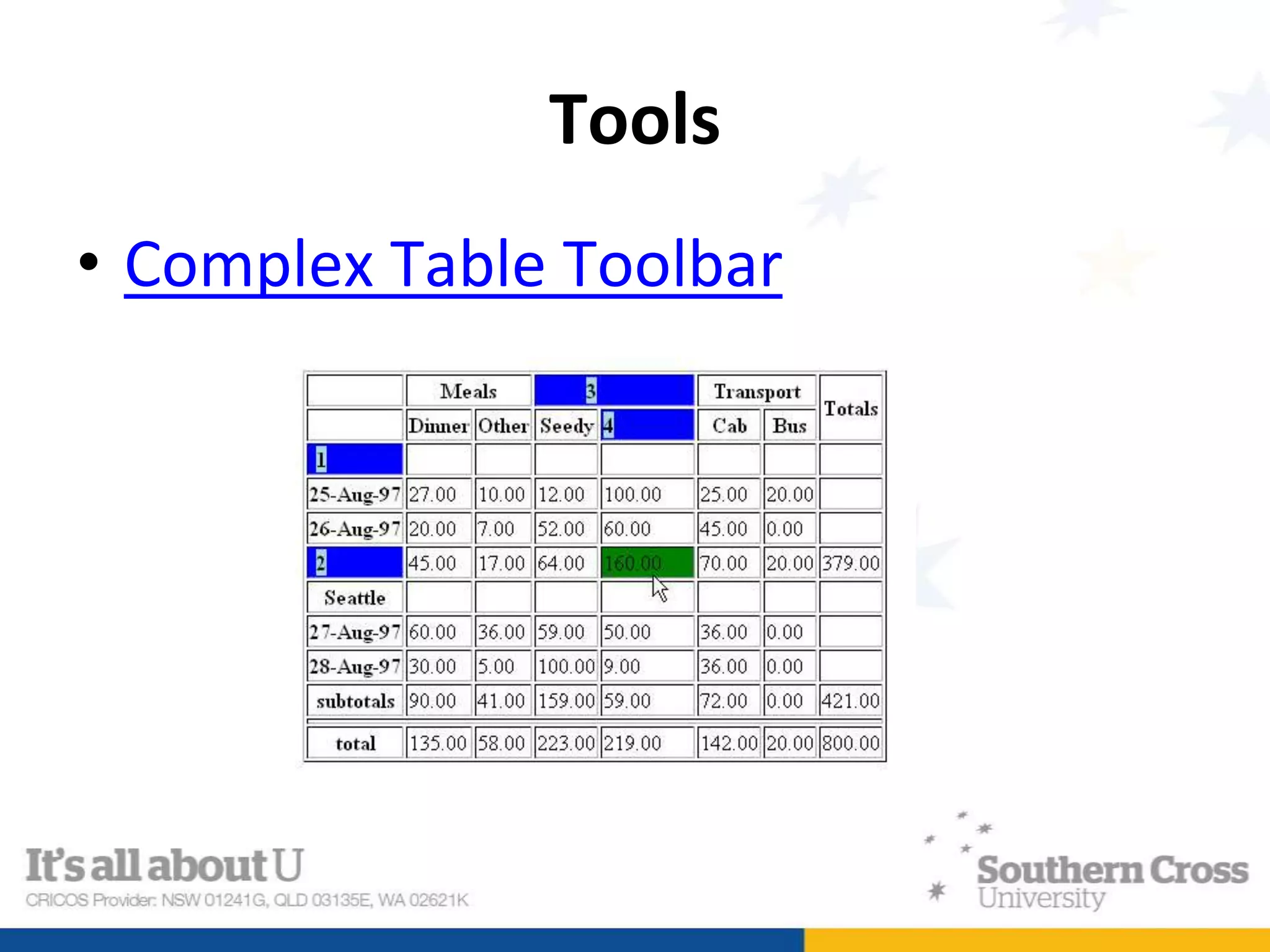 Tools
• Complex Table Toolbar
 
