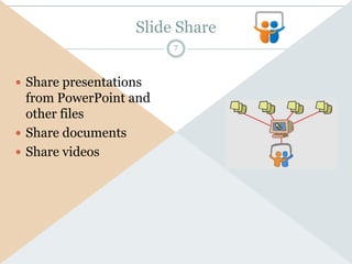 Slide Share
                        7



 Share presentations
  from PowerPoint and
  other files
 Share documents
 Share videos
 