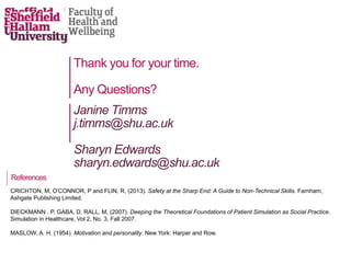 Thank you for your time.
Any Questions?
Janine Timms
j.timms@shu.ac.uk
Sharyn Edwards
sharyn.edwards@shu.ac.uk
CRICHTON, M, O'CONNOR, P and FLIN, R, (2013). Safety at the Sharp End: A Guide to Non-Technical Skills. Farnham,
Ashgate Publishing Limited.
DIECKMANN , P, GABA, D, RALL, M, (2007). Deeping the Theoretical Foundations of Patient Simulation as Social Practice.
Simulation in Healthcare, Vol 2, No. 3, Fall 2007.
MASLOW, A. H. (1954). Motivation and personality. New York: Harper and Row.
References
 