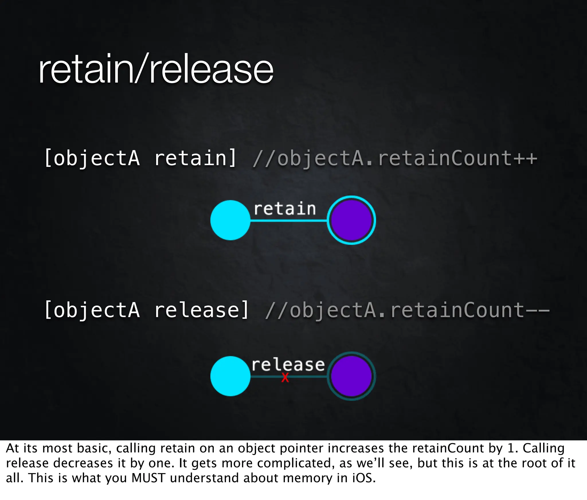 retain/release

      [objectA retain] //objectA.retainCount++




      [objectA release] //objectA.retainCount--




At its most basic, calling retain on an object pointer increases the retainCount by 1. Calling
release decreases it by one. It gets more complicated, as we’ll see, but this is at the root of it
all. This is what you MUST understand about memory in iOS.
 