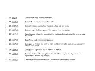 •   21. 9/9/12    Owen went to help Andrew after he fell.
•
•   22. 9/13/12   Owen let Dad have earphones after his broke.
•
•   23. 9/18/12   Owen always asks Andrew how his day at school was and cares.
•
•   24. 9/30/12   Owen did a good job taking care of his brother when he was sick.
•
•   25. 10/1/12   Owen helped a girl put her board together in class and missed out on his turns to break
                  the board.
•
•   26. 10/6/12   Owen found his brothers missing glasses.
•
•   27. 10/7/12   Owen gave up his seat at a party so mom could sit next to his brother who was cranky
                  without being asked.
•
•   28. 10/8/12   Owen pushed a girl’s bike out of the mud at the farm.
•
•   29. 10/8/12   Owen thanked mom for taking him to West End Creamery for the day and said he
                  appreciated it without any prompts.
•
•   30. 10/9/12   Owen helped Andrew on the bouncy pillows instead of enjoying himself.
 