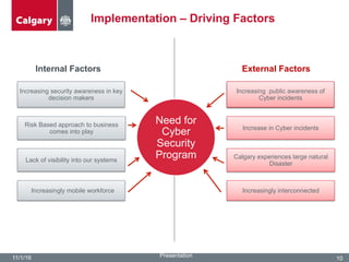 Implementation – Driving Factors
11/1/16 Presentation 10
Increasingly mobile workforce
Increasing security awareness in key
decision makers
Lack of visibility into our systems
Risk Based approach to business
comes into play
Increasingly interconnected
Increasing public awareness of
Cyber incidents
Increase in Cyber incidents
Calgary experiences large natural
Disaster
Internal Factors External Factors
Need for
Cyber
Security
Program
 