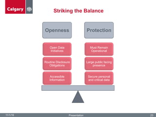 Striking the Balance
11/1/16 Presentation 23
Openness Protection
Secure personal
and critical data
Large public facing
presence
Must Remain
Operational
Accessible
Information
Routine Disclosure
Obligations
Open Data
Initiatives
 