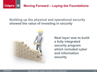Moving Forward – Laying the Foundations
20/09/2016 Data Breaches: Causes, Prevention and Containment 9
Building up the physical and operational security
showed the value of investing in security
Next layer was to build
a fully integrated
security program
which included cyber
and information
security
 