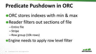Big Data Storage - Comparing Speed and Features for Avro, JSON, ORC ...