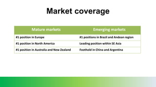 Market coverage
Mature markets Emerging markets
#1 position in Europe #1 positions in Brazil and Andean region
#1 position in North America Leading position within SE Asia
#1 position in Australia and New Zealand Foothold in China and Argentina
 