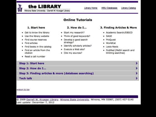 Just a Minute: Delivering quick tutorials at the point of need