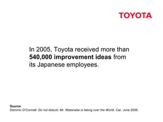In 2005, Toyota received more than
540,000 improvement ideas from
its Japanese employees.
Source:
Dominic O’Connell: Do not disturb: Mr. Watanabe is taking over the World. Car, June 2006.
 