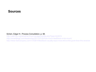 Schein, Edgar H.: Process Consultation, p. 98.
http://web.hbr.org/email/archive/managementtip.php?date=022610
http://smartblogs.com/leadership/2011/07/20/how-much-feedback-is-too-much/
http://www.fastcompany.com/1753874/feedback-usually-says-more-about-the-giver-than-the-receiver
Sources
 