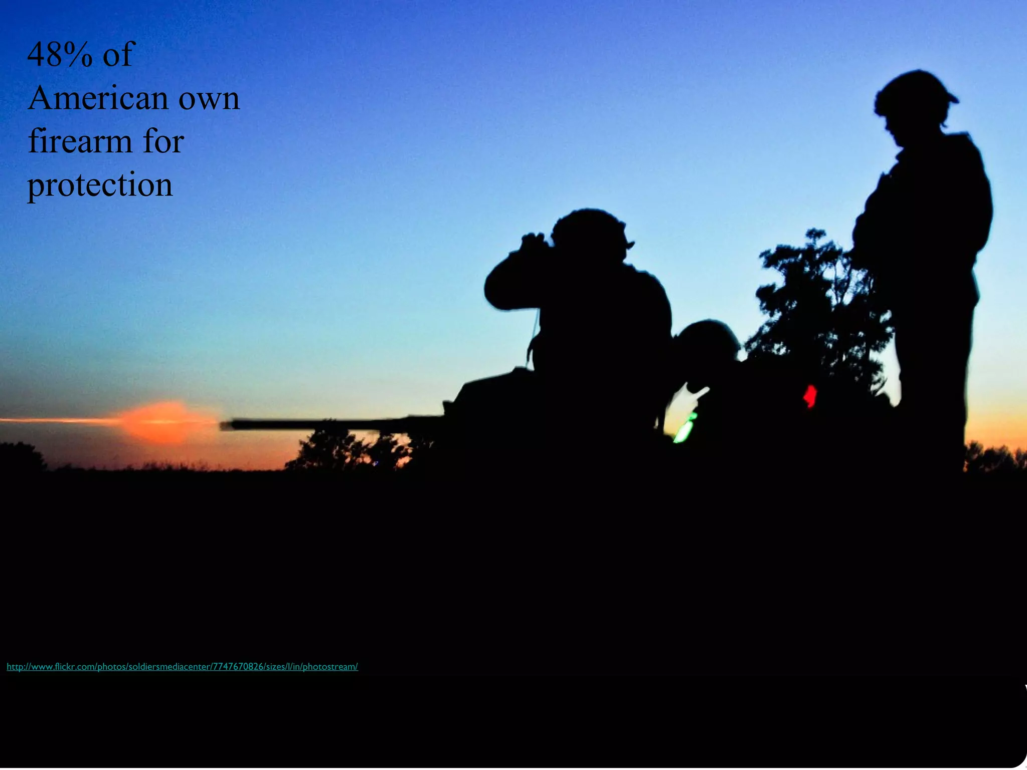 48% of
American own
firearm for
protection
http://www.flickr.com/photos/soldiersmediacenter/7747670826/sizes/l/in/photostream/
 