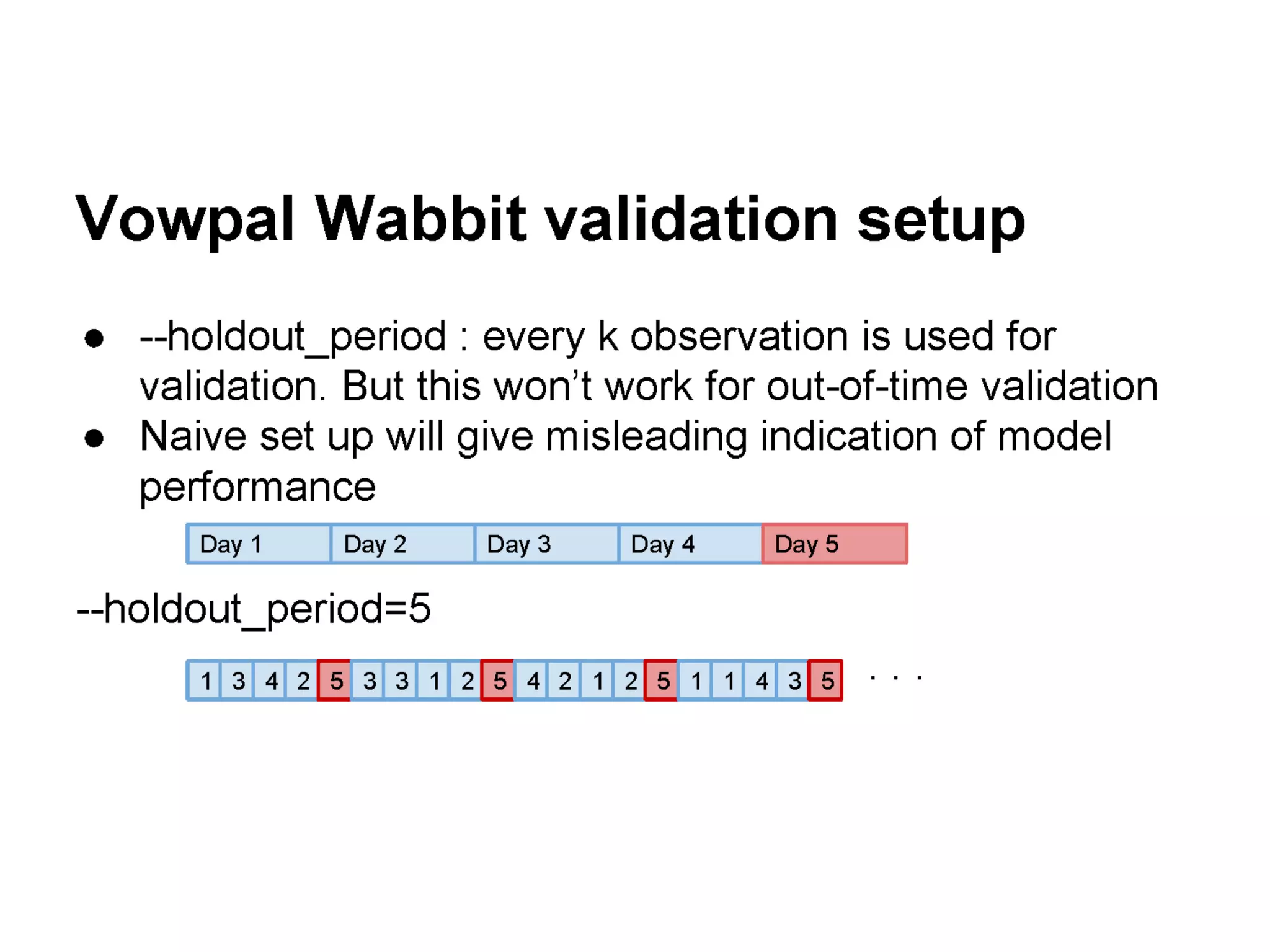Open Source Tools & Data Science Competitions