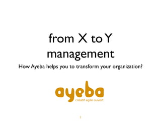 from X to Y
           management
How Ayeba helps you to transform your organization?




                         1
 