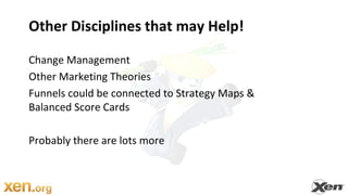 Other Disciplines that may Help!Change ManagementOther Marketing TheoriesFunnels could be connected to Strategy Maps & Balanced Score Cards Probably there are lots more 