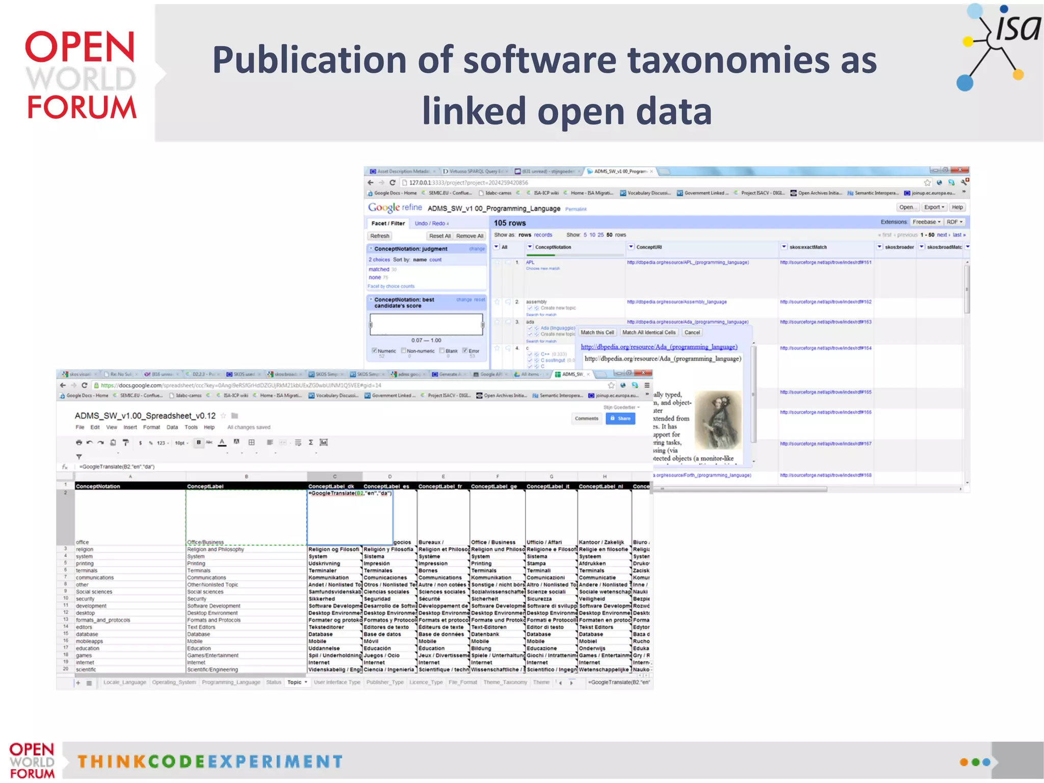 Publication of software taxonomies as
linked open data