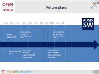 Future plans
 