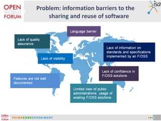 Problem: information barriers to the
    sharing and reuse of software
 