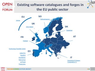 Existing software catalogues and forges in
             the EU public sector
 