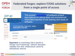 Federated Forges: explore F/OSS solutions
        from a single point of access
 