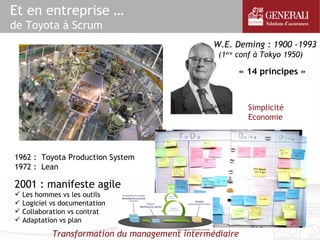 Et en entreprise …
de Toyota à Scrum
                                                W.E. Deming : 1900 -1993
                                                 (1ère conf à Tokyo 1950)

                                                      « 14 principes »



                                                         Simplicité
                                                         Economie




1962 : Toyota Production System
1972 : Lean

2001 : manifeste agile
   Les hommes vs les outils
   Logiciel vs documentation
   Collaboration vs contrat
   Adaptation vs plan
            Transformation du management intermédiaire
 