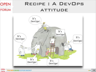 Recipe : A DevOps
attitude
10
 