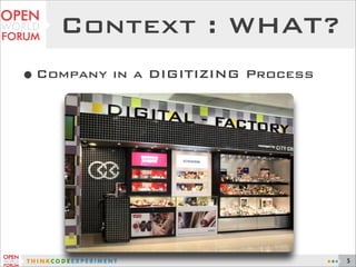 Context : WHAT?
•Company in a DIGITIZING Process
5
 